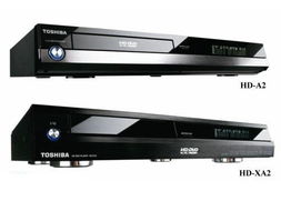 2014瀕?？萍籍a品 鬧鐘手表遙控器上榜