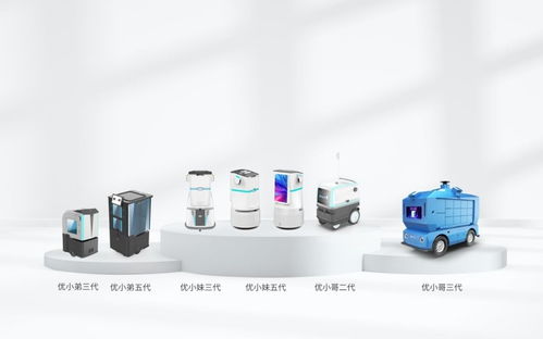 優(yōu)地科技牽手58產(chǎn)業(yè)基金, 人機協(xié)同 開創(chuàng)藍(lán)領(lǐng)市場新模式